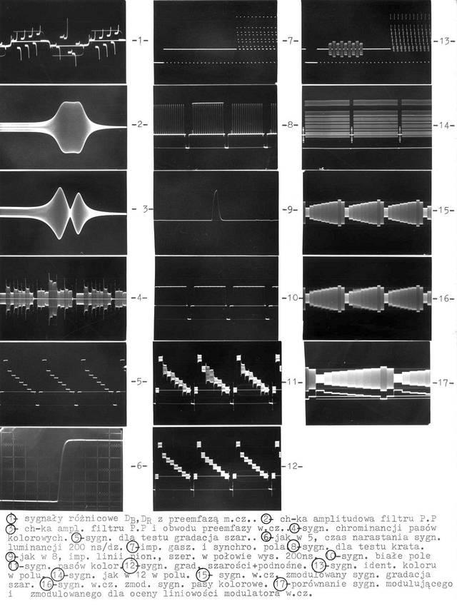 Oscilloscopes waveforms - SECAM signal generator - 1982, Elboxrf
