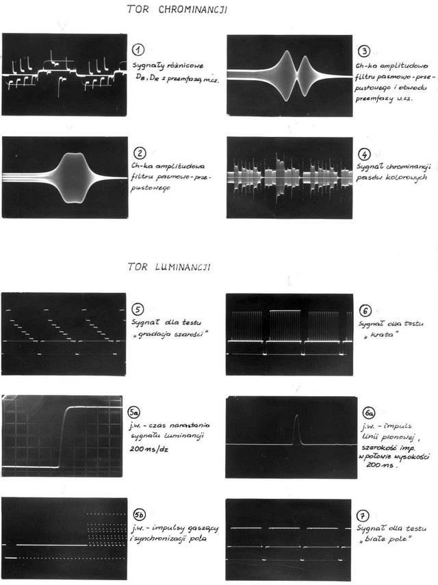 Chrominance and luminance waveforms - SECAM signal generator - 1982, Elboxrf